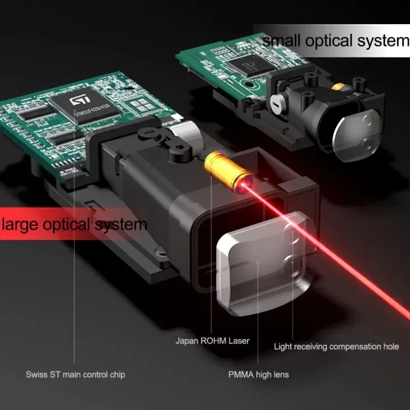 2026 Professional Laser Distan - đánh giá và giá Laser Distance Meter 100M