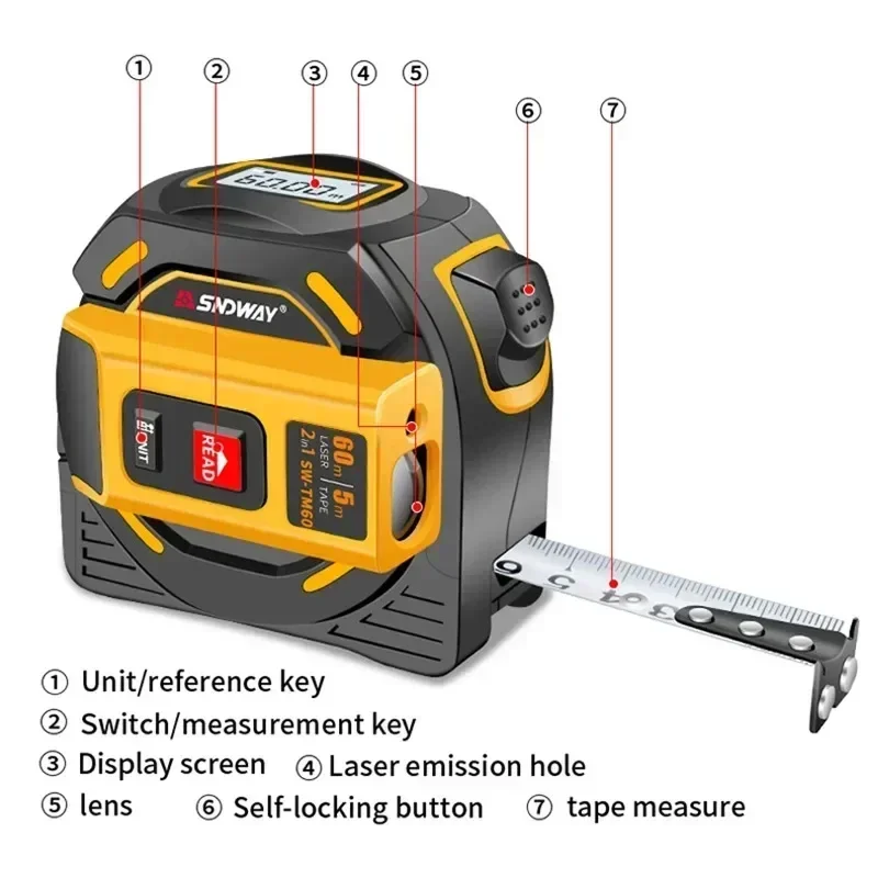 NOYAFA Laser Distance Meter 2  - đánh giá và giá Laser Distance Meter 2 In 1 Tape