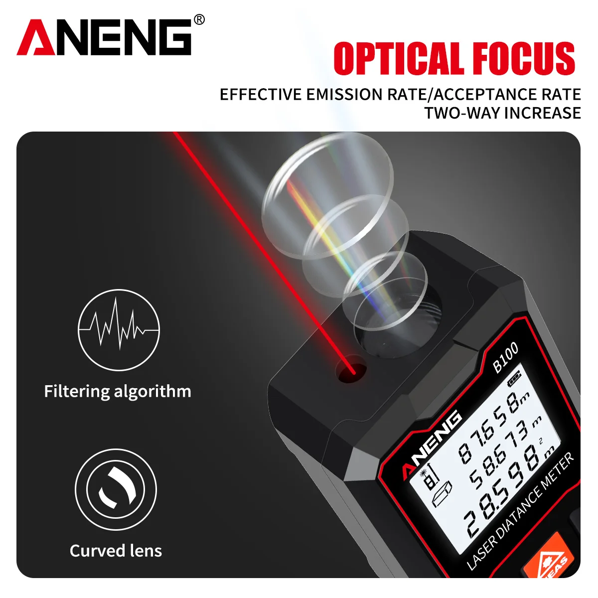ANENG B40 B60 B80 B100 Handhel - đánh giá và giá Laser Measure Area Volume Calculator