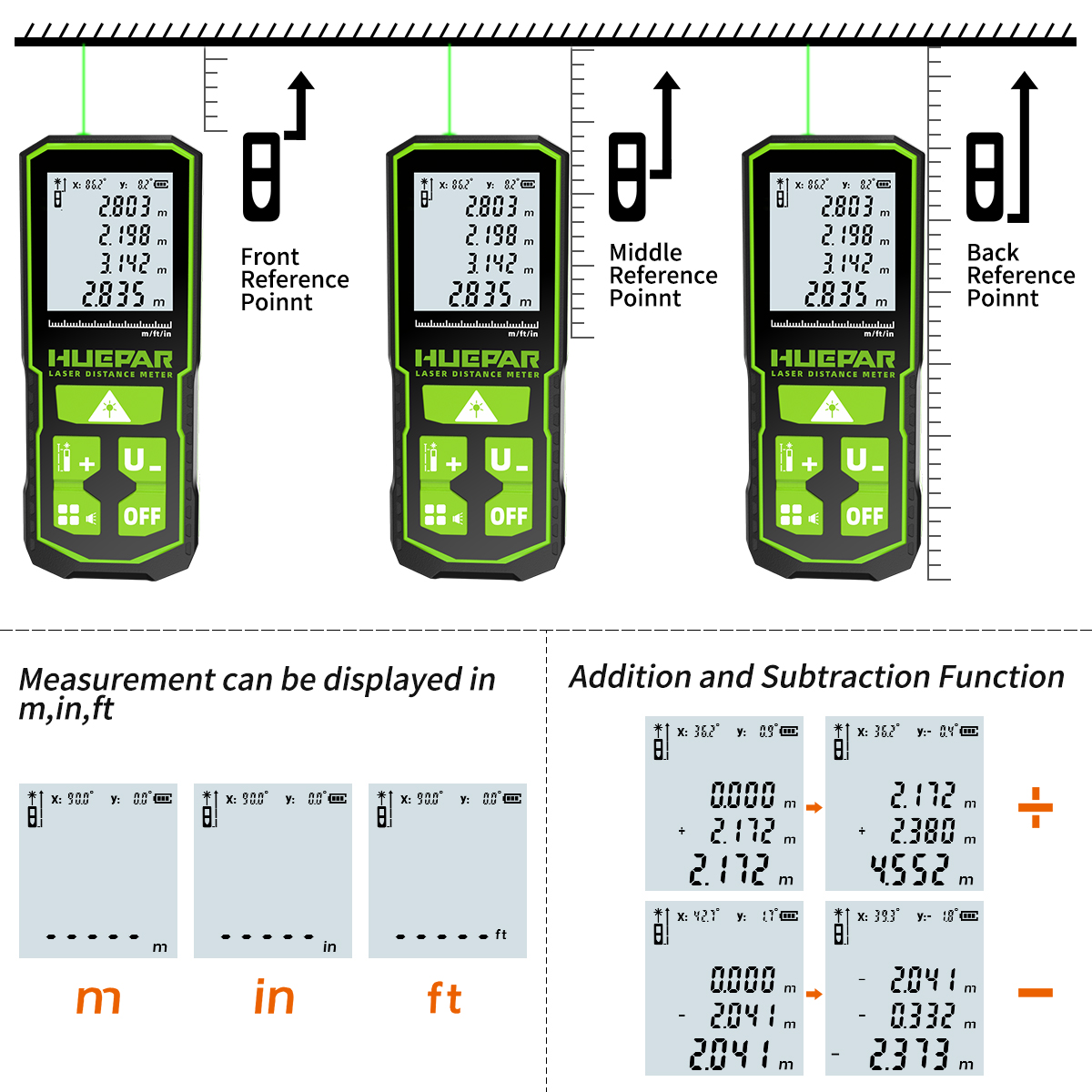Huepar Laser Rangefinder Digit - đánh giá và giá Laser Distance Meter 100M