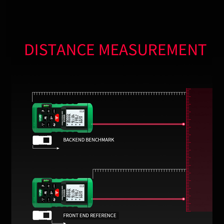 High Quality MS6418 Laser Dist - đánh giá và giá Laser Distance Meter With Bubble Level