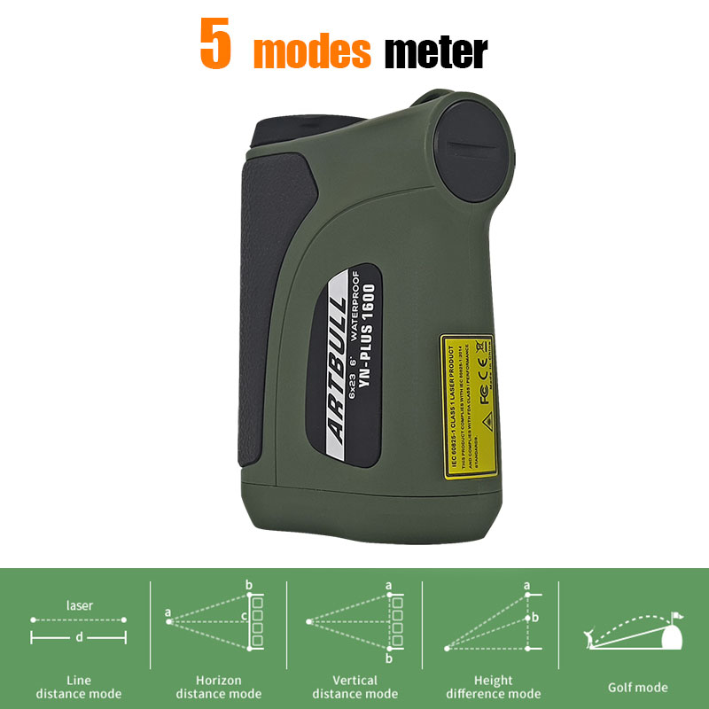Laser Golf Rangefinder Kính Th - đánh giá và giá Golf Rangefinder Laser Slope