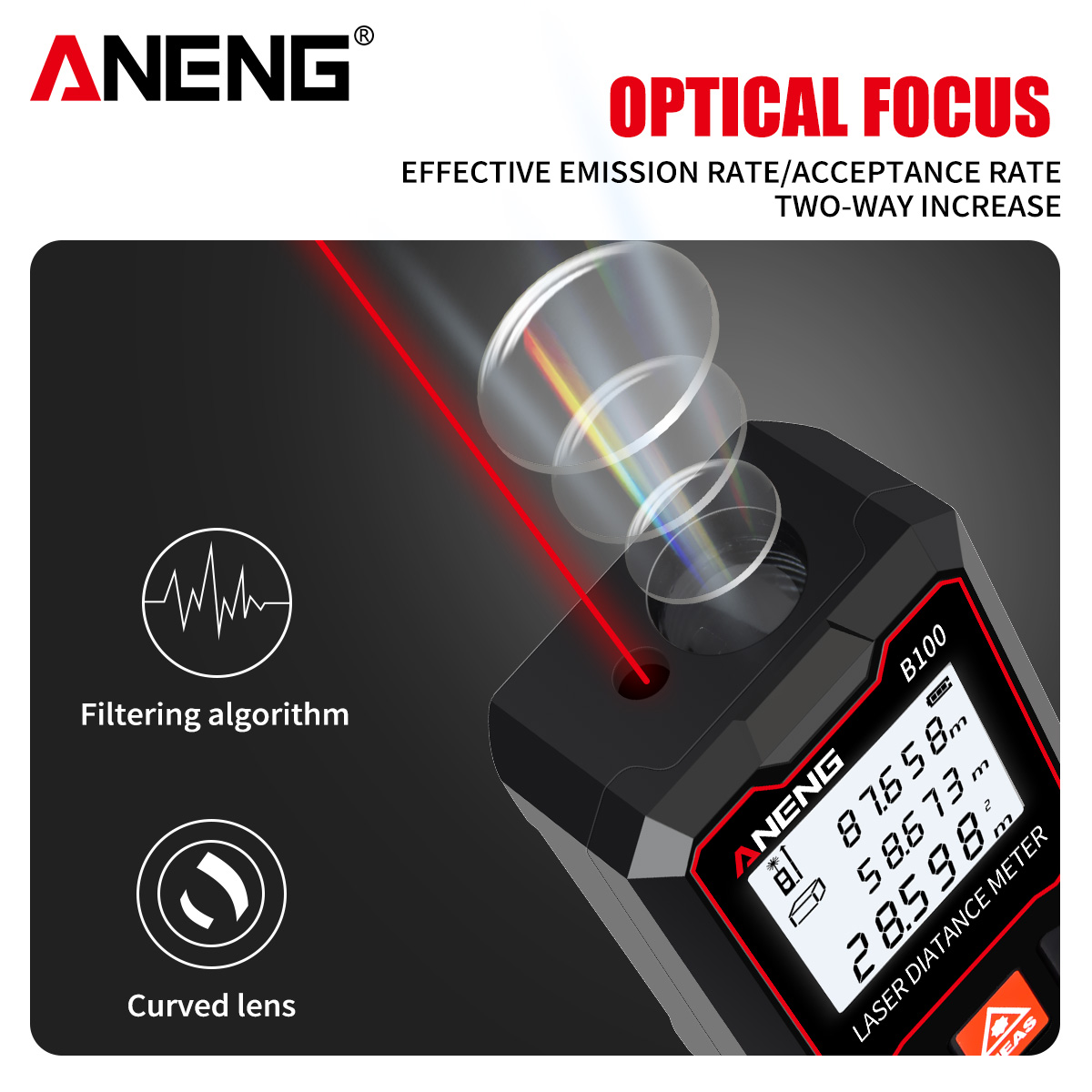 ANENG B40 B60 B80 B100 Handhel - đánh giá và giá Laser Measure Area Volume Calculator