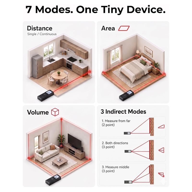 AB33-Mini Laser Measuring Tool - đánh giá và giá Mini Laser Measure Keychain