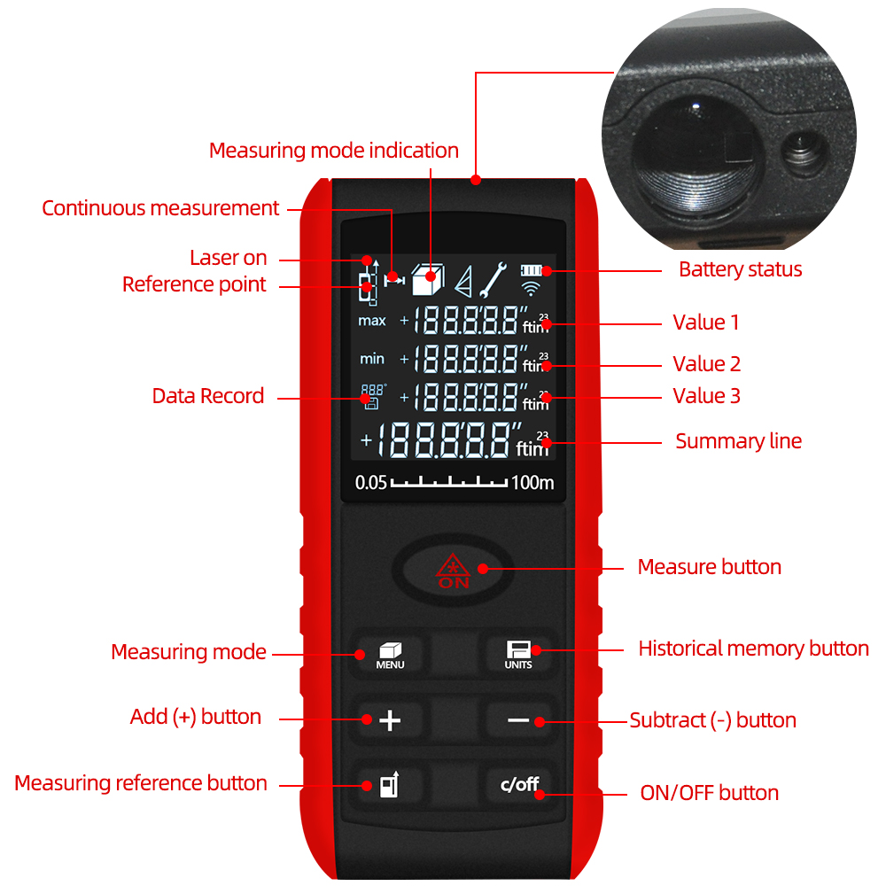 Professional Laser Rangefinder - đánh giá và giá Laser Distance Meter 100M