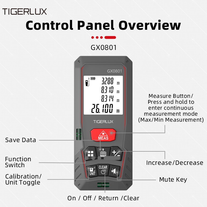 TIGERLUX  GX0801 Handheld 60M  - đánh giá và giá Laser Distance Meter With Bubble Level