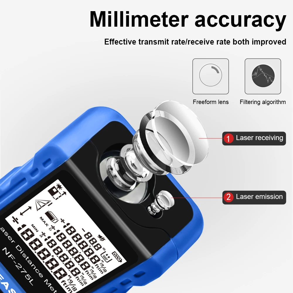 2026 Digital Laser Rangefinder - đánh giá và giá Laser Distance Meter 100M