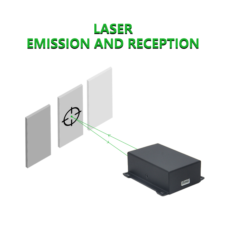 Outdoor Laser Distance Meter 1 - đánh giá và giá Laser Distance Meter 100M