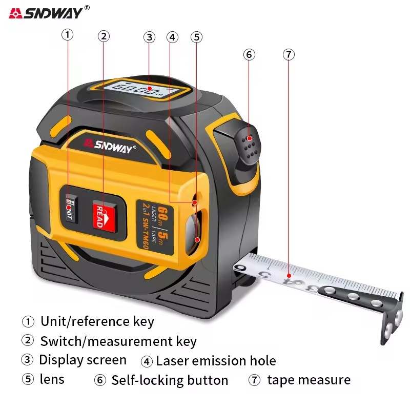SNDWAY SW-TM40 TM60 Digital Ra - đánh giá và giá Laser Distance Meter 2 In 1 Tape