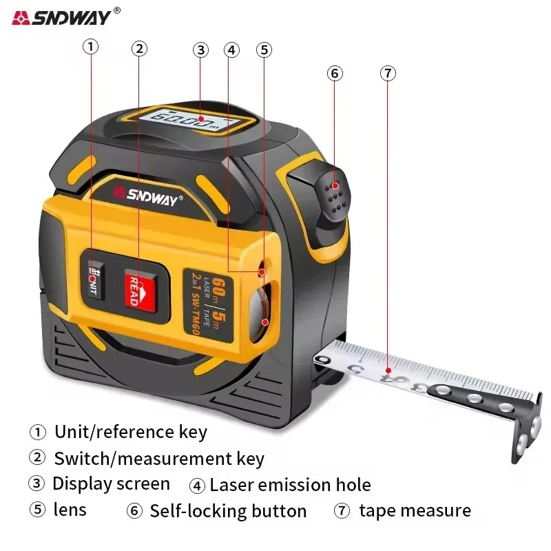 SNDWAY SW-TM40 TM60 Digital Ra - đánh giá và giá Laser Distance Meter 2 In 1 Tape