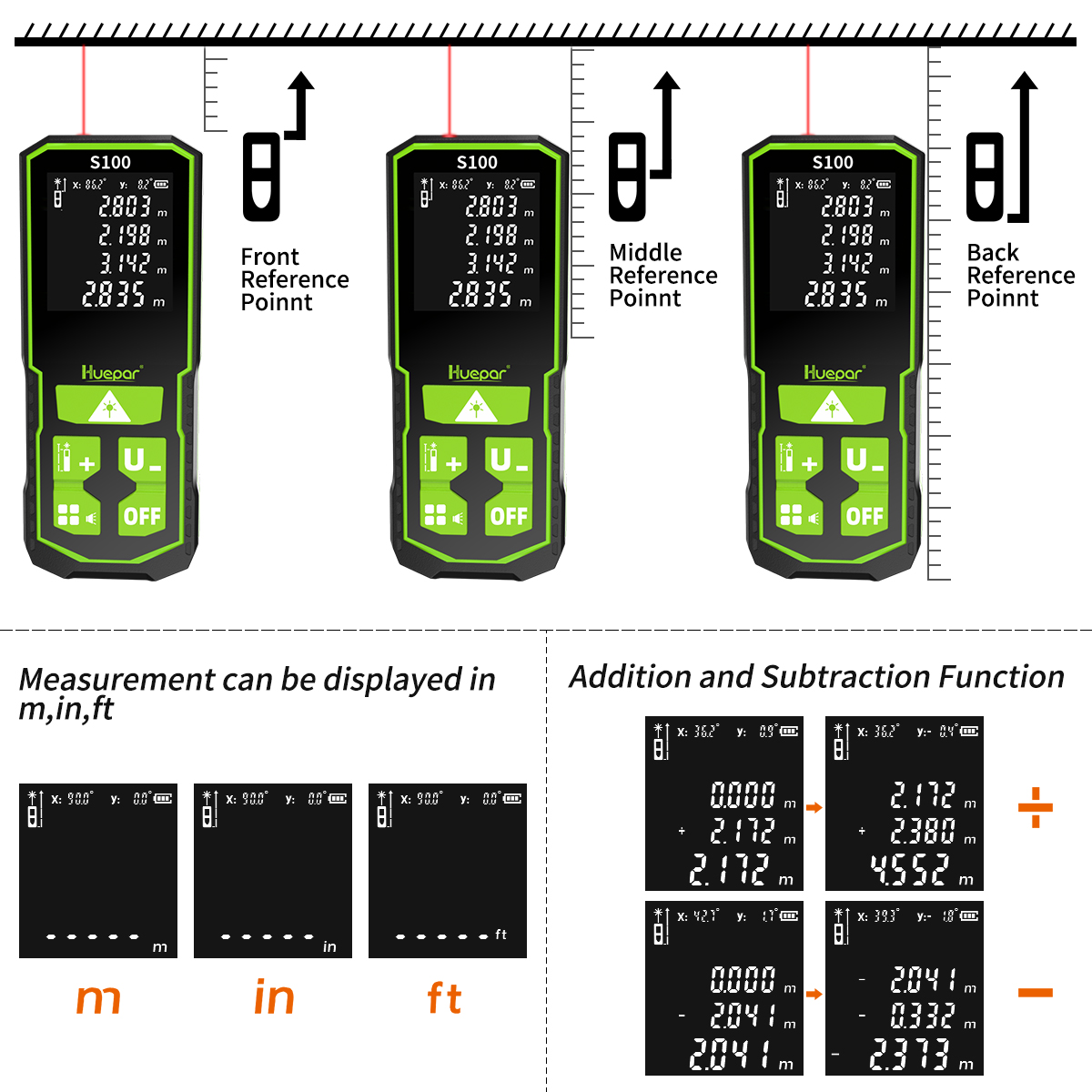 Huepar Khoảng Cách Kỹ Thuật Số - đánh giá và giá Laser Distance Meter 100M
