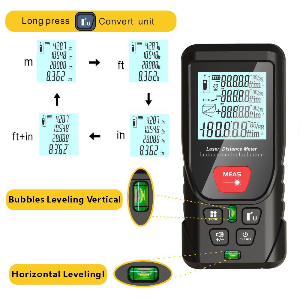 Laser Meter Green Laser Beam D - đánh giá và giá Laser Distance Meter With Bubble Level