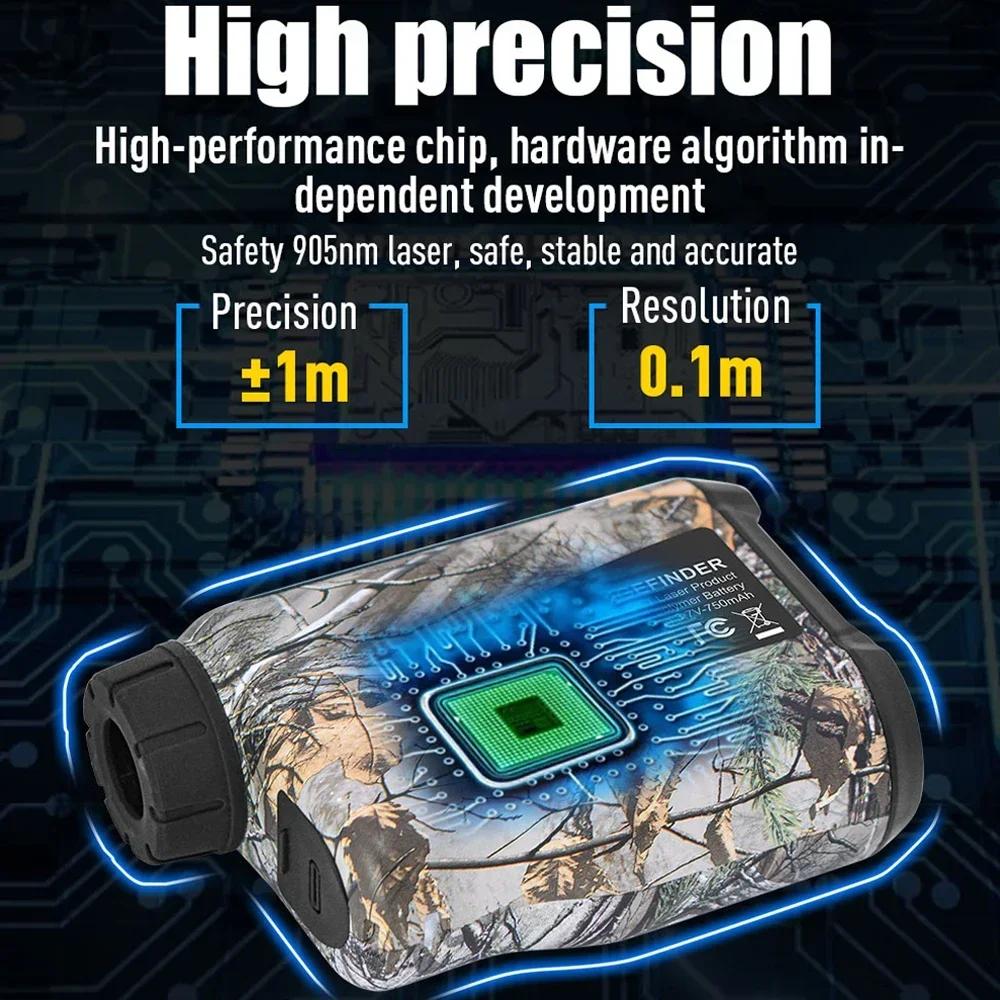 Laser Rangefinder for Hunting  - đánh giá và giá Golf Rangefinder Laser Slope